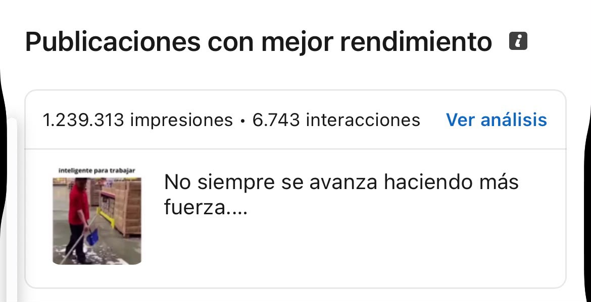 Estadísticas de LinkedIn: 1.239.313 impresiones y 6.743 interacciones